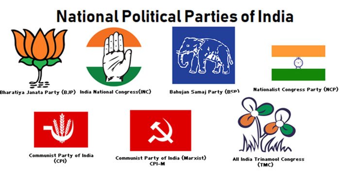 Indian political parties and their symbols | Best political party in India 4 Indian political parties and their symbols | Best political party in India